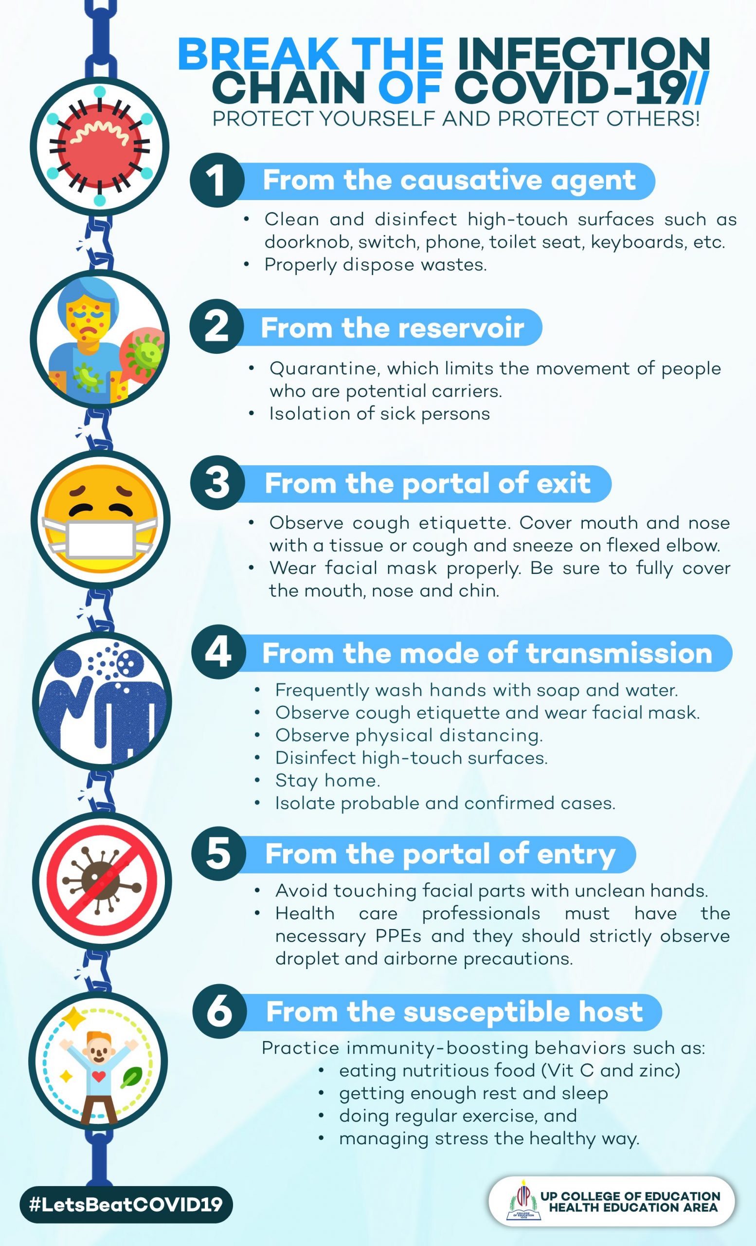 REwearing Masks and Breaking the Chain of Infection of COVID-19 ...