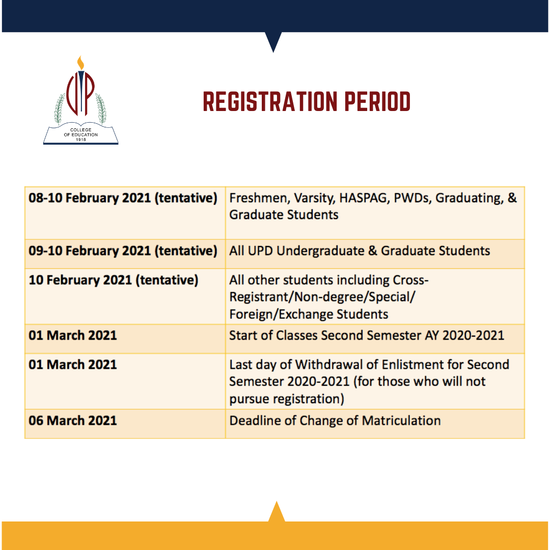 Schedule of Pre-enlistment and Registration for 2nd Semester 2020-2021 ...