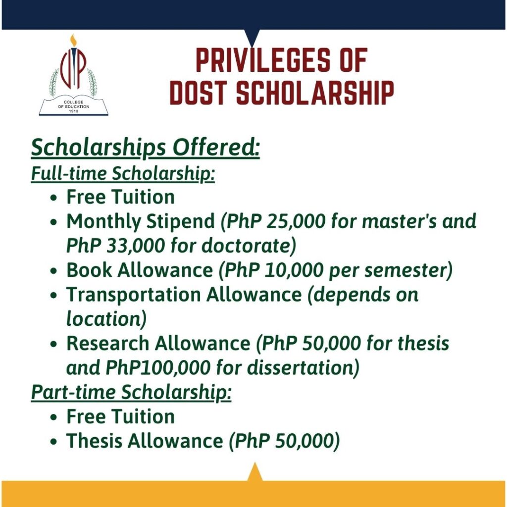 dost undergraduate thesis grant 2021