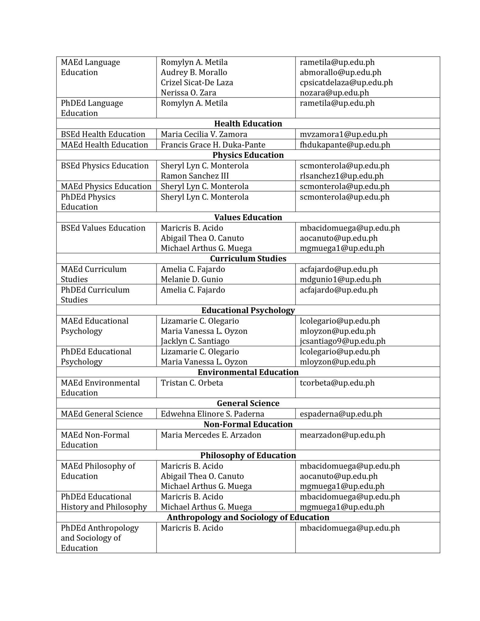 Registration Guide for Undergraduate and Graduate Students 2nd