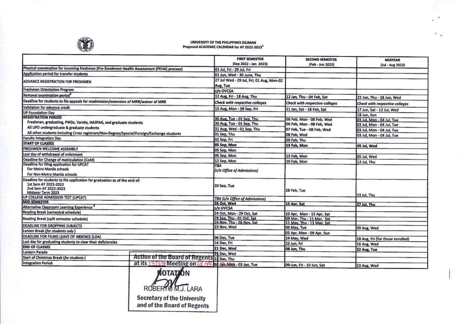 Up Diliman Academic Calendar 2024 2025 Esme Jordanna
