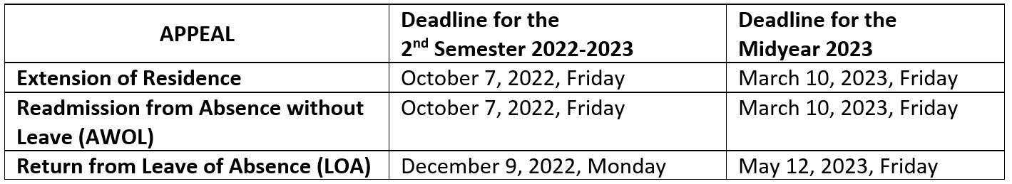 Deadlines for Appeals for Extension of Residence, Readmission from AWOL ...